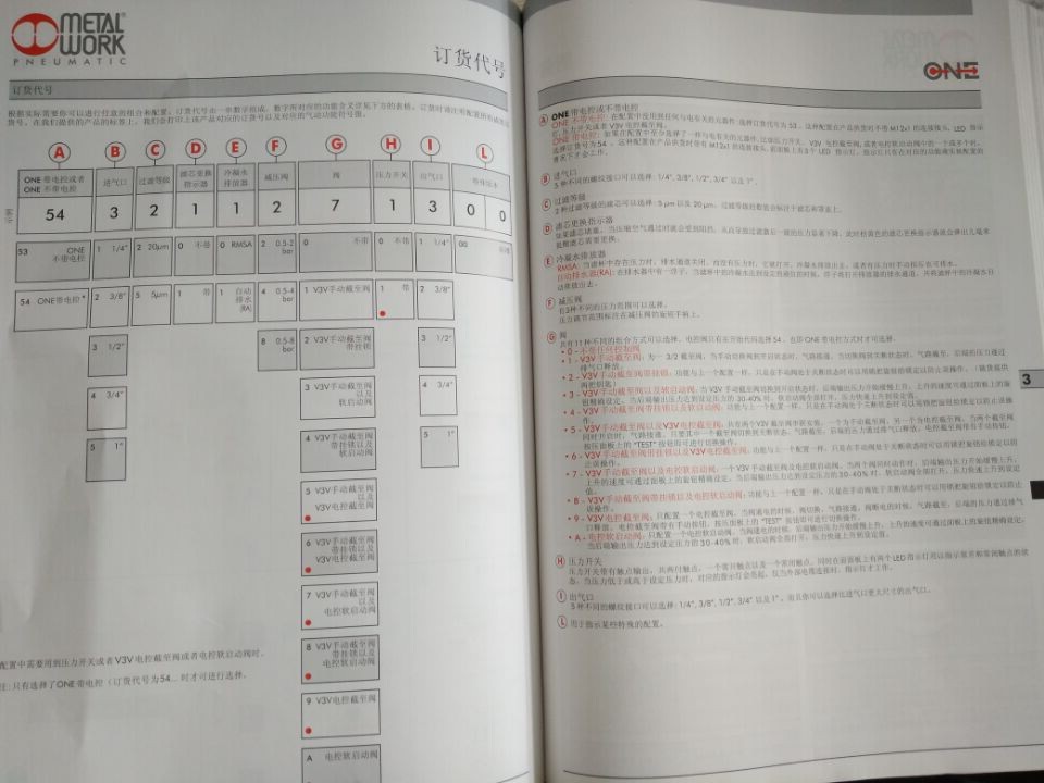 麥特沃克MetalWork啟動(dòng)閥543211871300