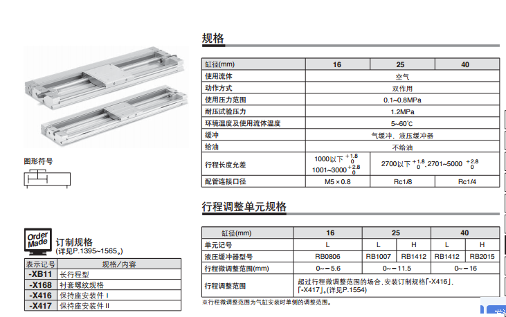 SMC 無桿氣缸MY2C16G-300L-M9N