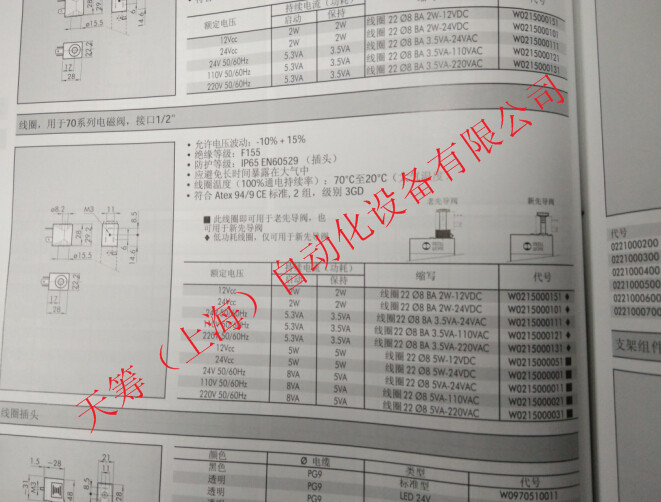 METALWORKD麥特沃克線圈W0215000101