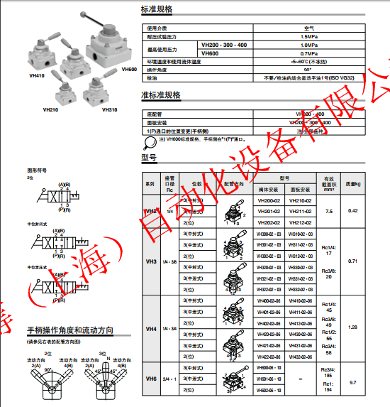 上海SMC代理