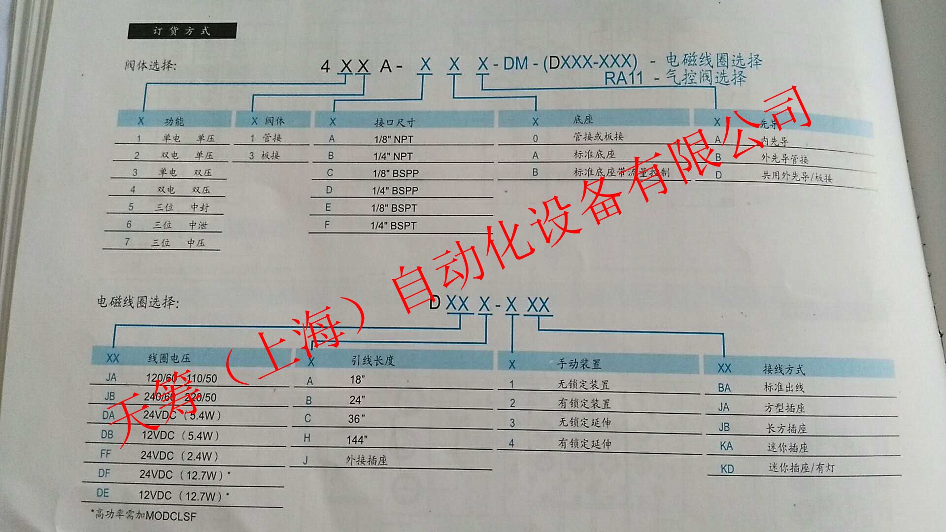 美國MAC電磁閥421A-D0A-DM-DDAJ-1JB