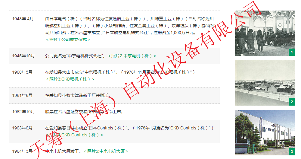 日本CKD自成立以來的發(fā)展歷程