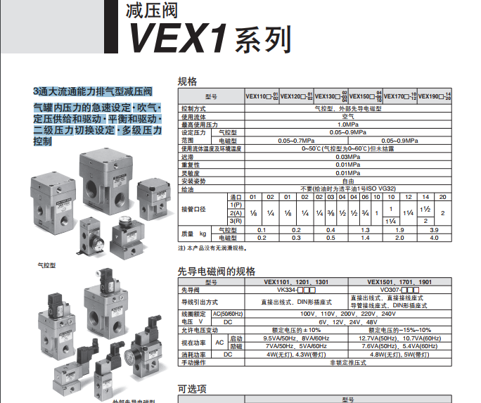 日本SMC精密減壓閥IR和ARP有何不同？