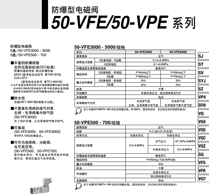 SMC氣缸50-VFE3130-5T-02