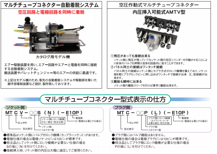 NASCO納斯克接頭