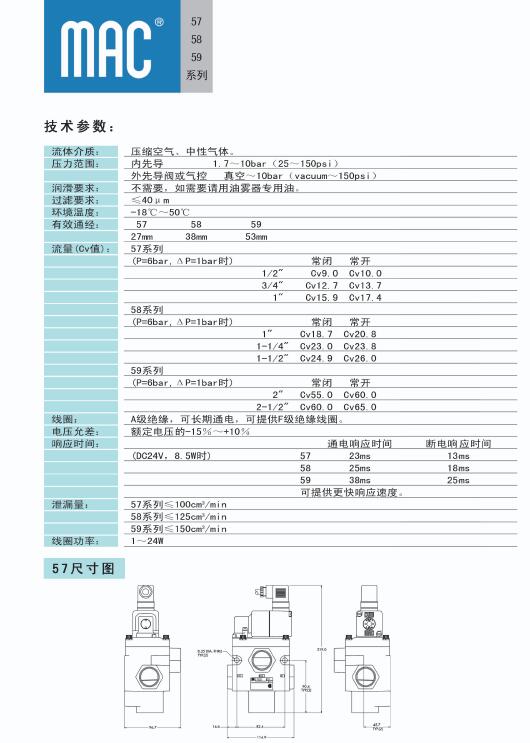 美國MAC電磁閥58D-46-611JJ技術資料